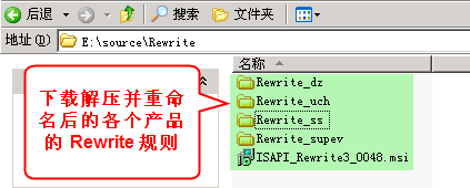 IIS Rewrite